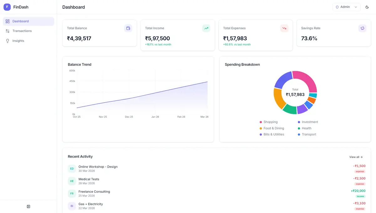 FinDash — project preview